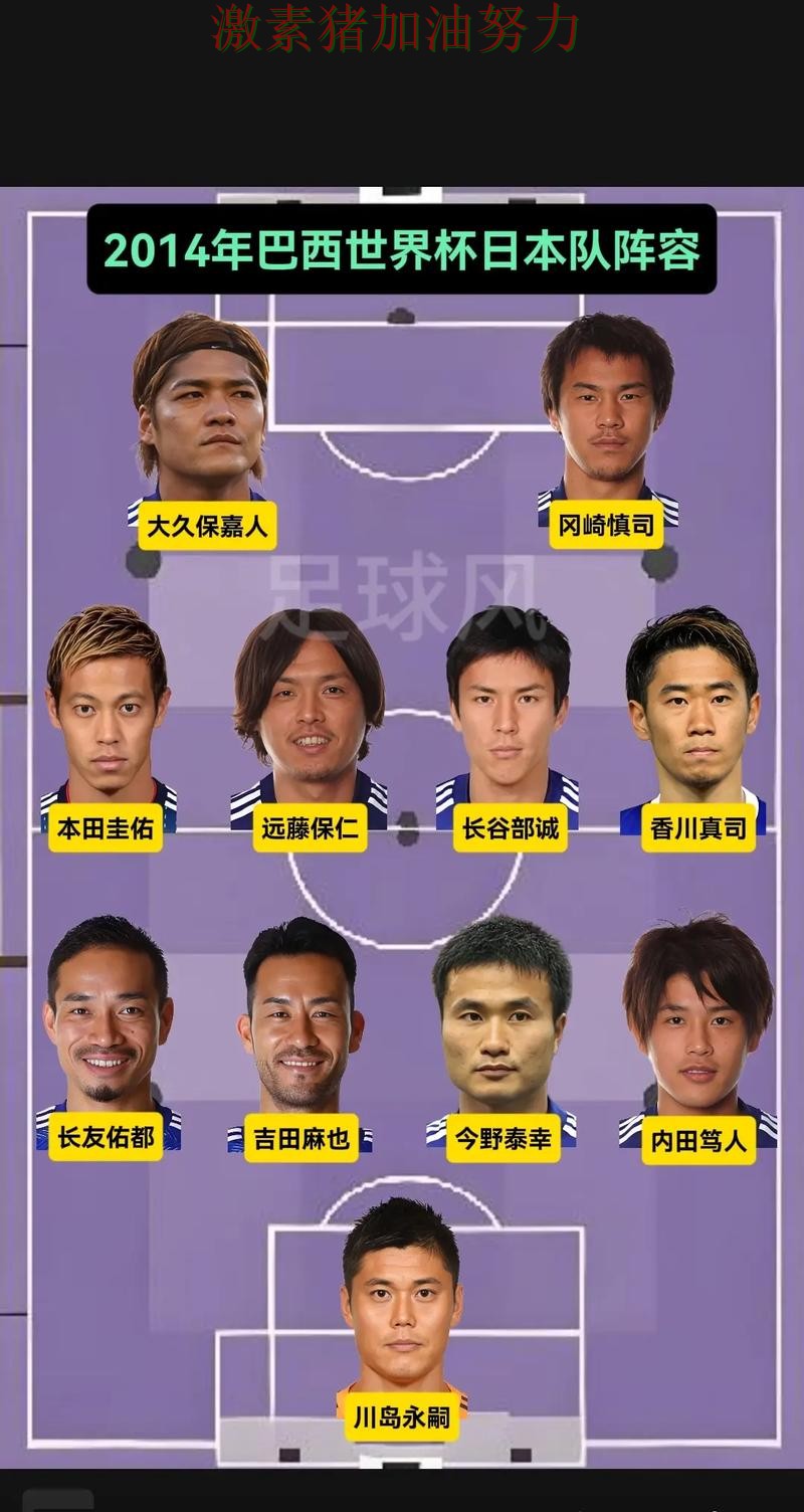 日本阵容升级让冲冠希望持续升温