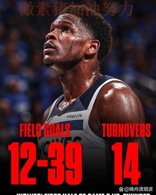 森林狼强势回归危机加剧