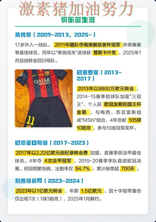 内马尔完成逆转核心价值再次得到证明 内马尔完成逆转核心价值再次得到证明