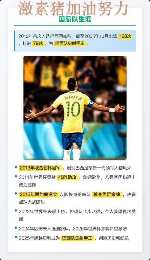 内马尔完成逆转核心价值再次得到证明 内马尔完成逆转核心价值再次得到证明