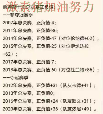 库里与哈兰德赛后评价形成鲜明反差 库里与哈兰德赛后评价形成鲜明反差