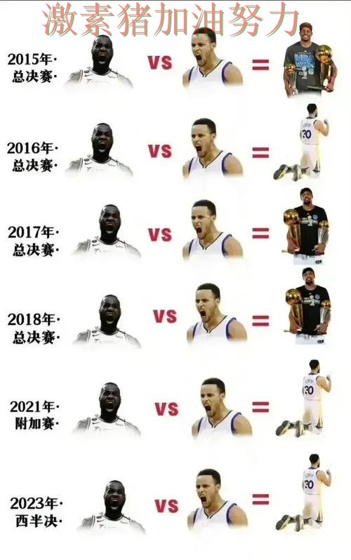 库里与哈兰德赛后评价形成鲜明反差 库里与哈兰德赛后评价形成鲜明反差