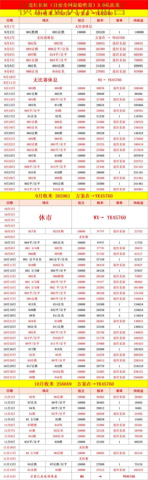 世界杯买球app赛前数据分析方法汇总 细节一次讲清 世界杯买球app赛前数据分析方法汇总 细节一次讲清